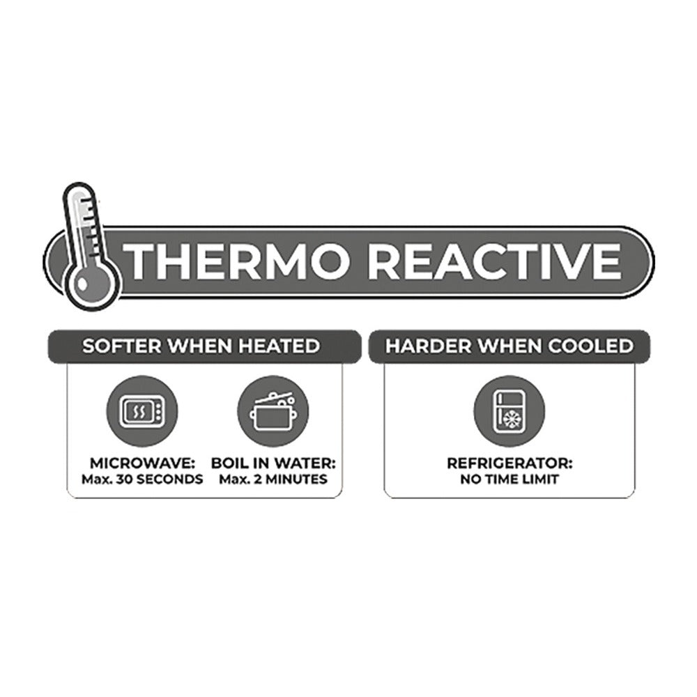 Thermo reactive product label with icons and text on a white background