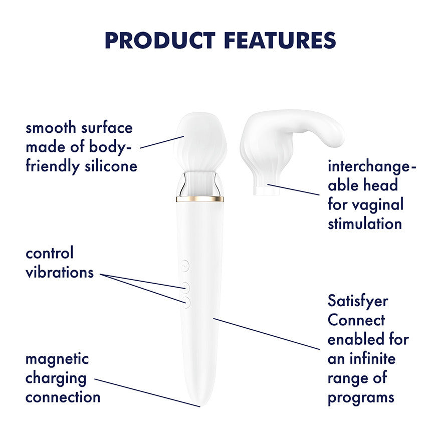 White Satisfyer product with features listed on a white background