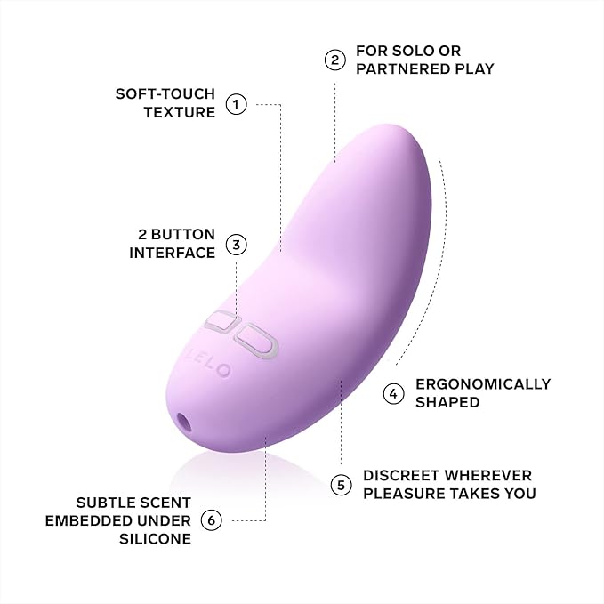 Purple toy with features labeled on a white background