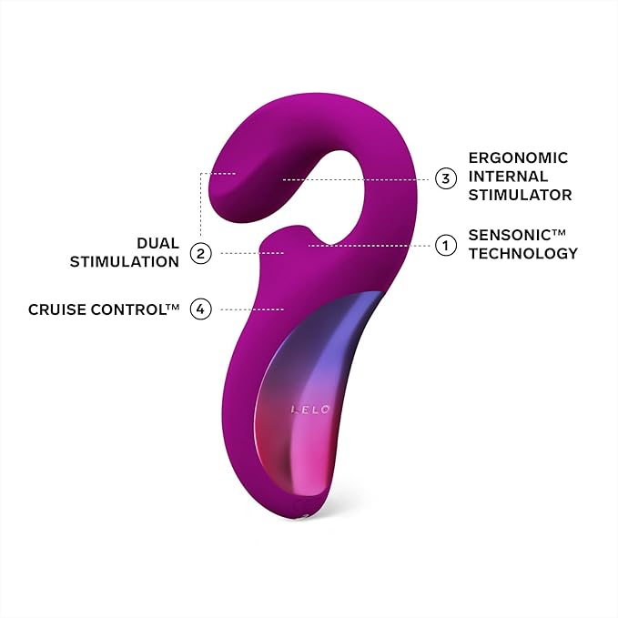 Purple and pink ergonomic internal stimulator with labeled features on a white background