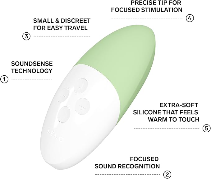 Green and white device with features listed on a white background