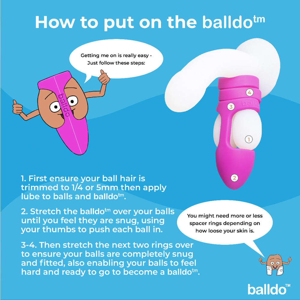 Instructions on how to put on the balldo product with cartoon character and text on a blue background