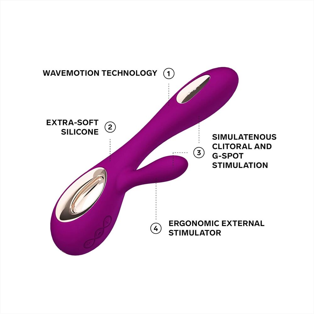 Purple ergonomic external stimulator with labeled features on a white background