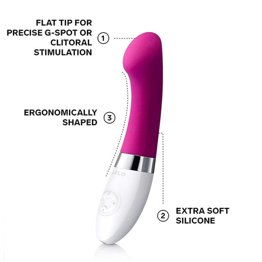 Sexual product with features labeled on a white background