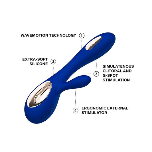 Blue ergonomic external stimulator with labeled features on a white background