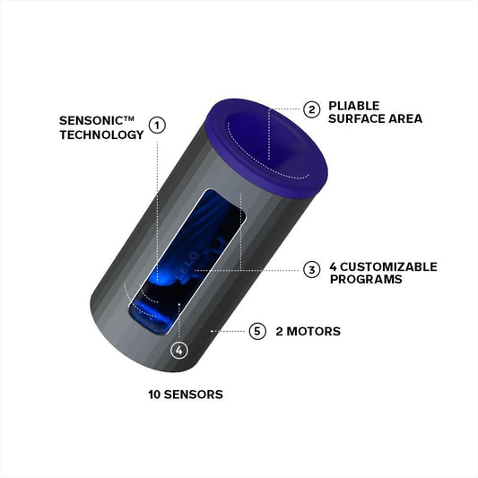 Cylindrical device with labeled features on a white background