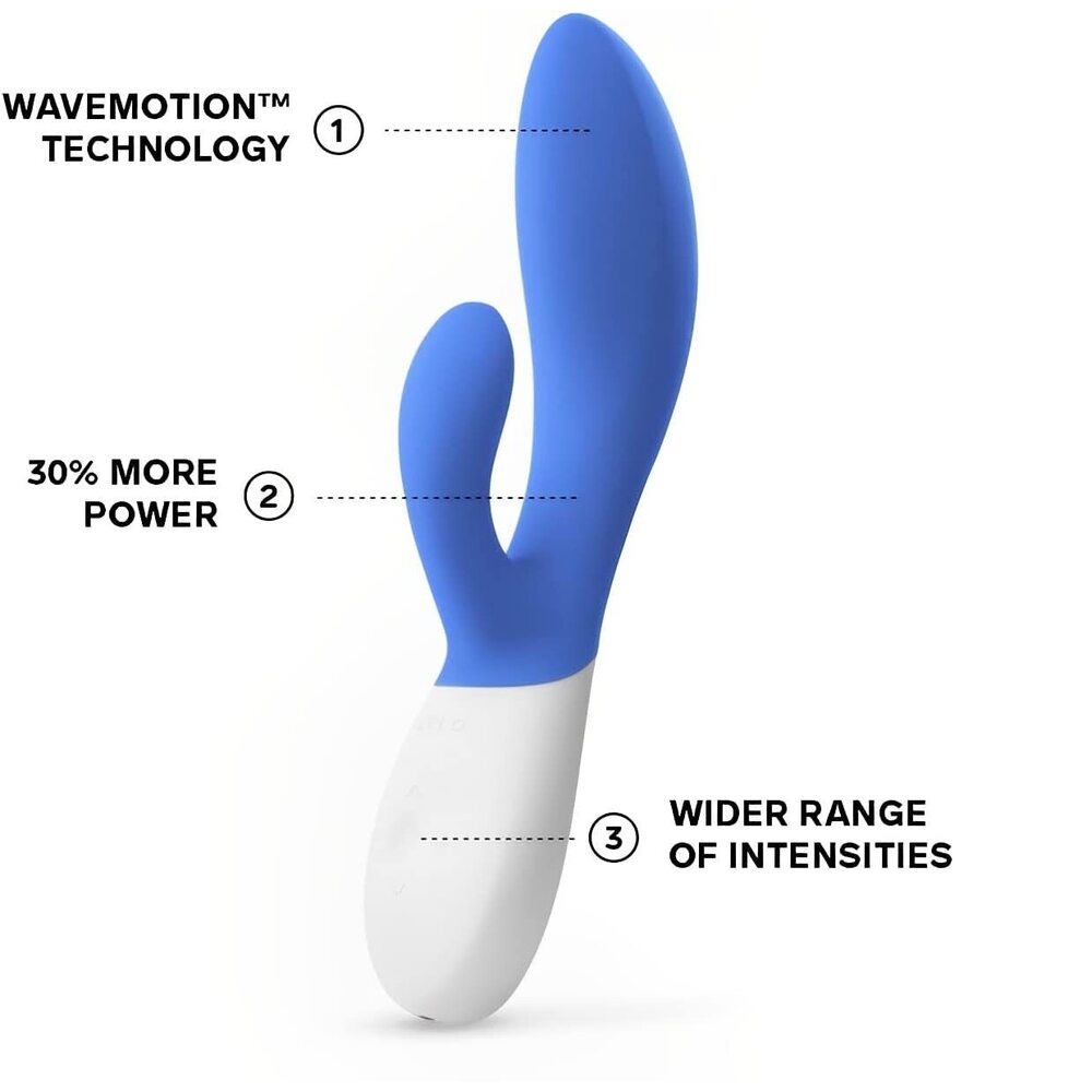 Blue and white device with text highlighting Wavemotion technology, 30% more power, and wider range of intensities on a white background.