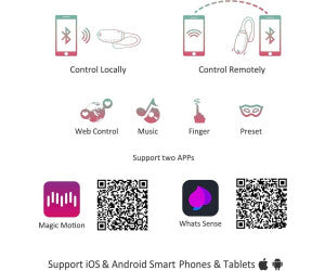 Control panel with various icons and text for different functions on a white background