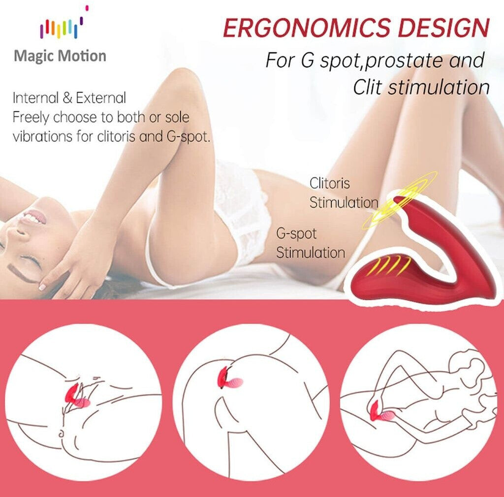 Advertisement for a product with ergonomic design for G spot, prostate, and clitoris stimulation.