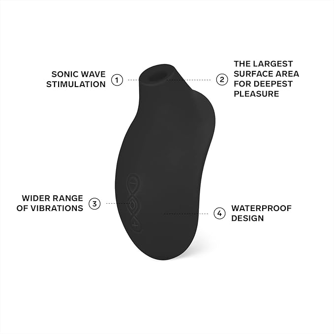 Black silicone product with labeled features on a white background
