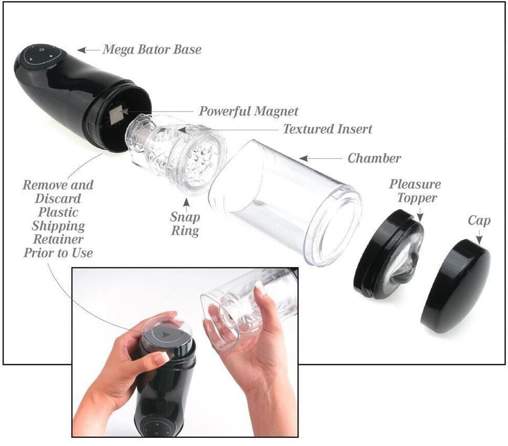 Sexual product with labeled parts on a white background