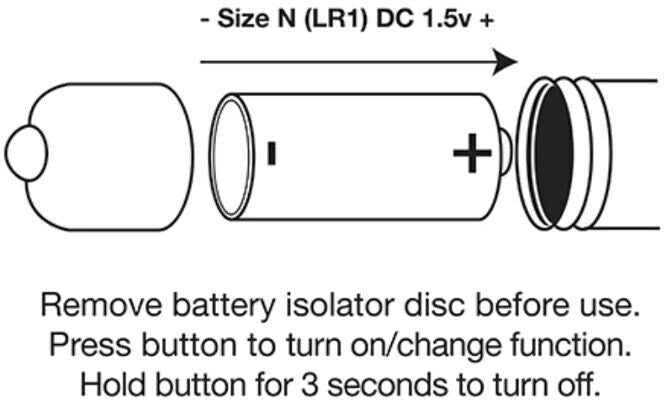 A sleek, black bullet vibrator with a discreet design, featuring a single button on its body to control settings.